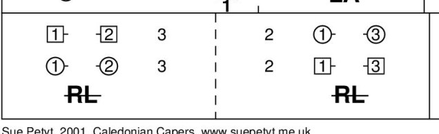 1724-three-square-strathspey