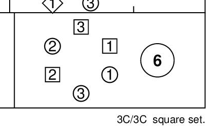 2532-three-square-strathspey