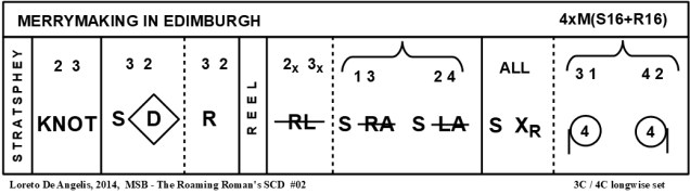 102 - MERRYMAKING IN EDINBURGH