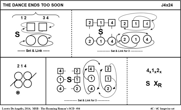 104 - THE DANCE ENDS TOO SOON