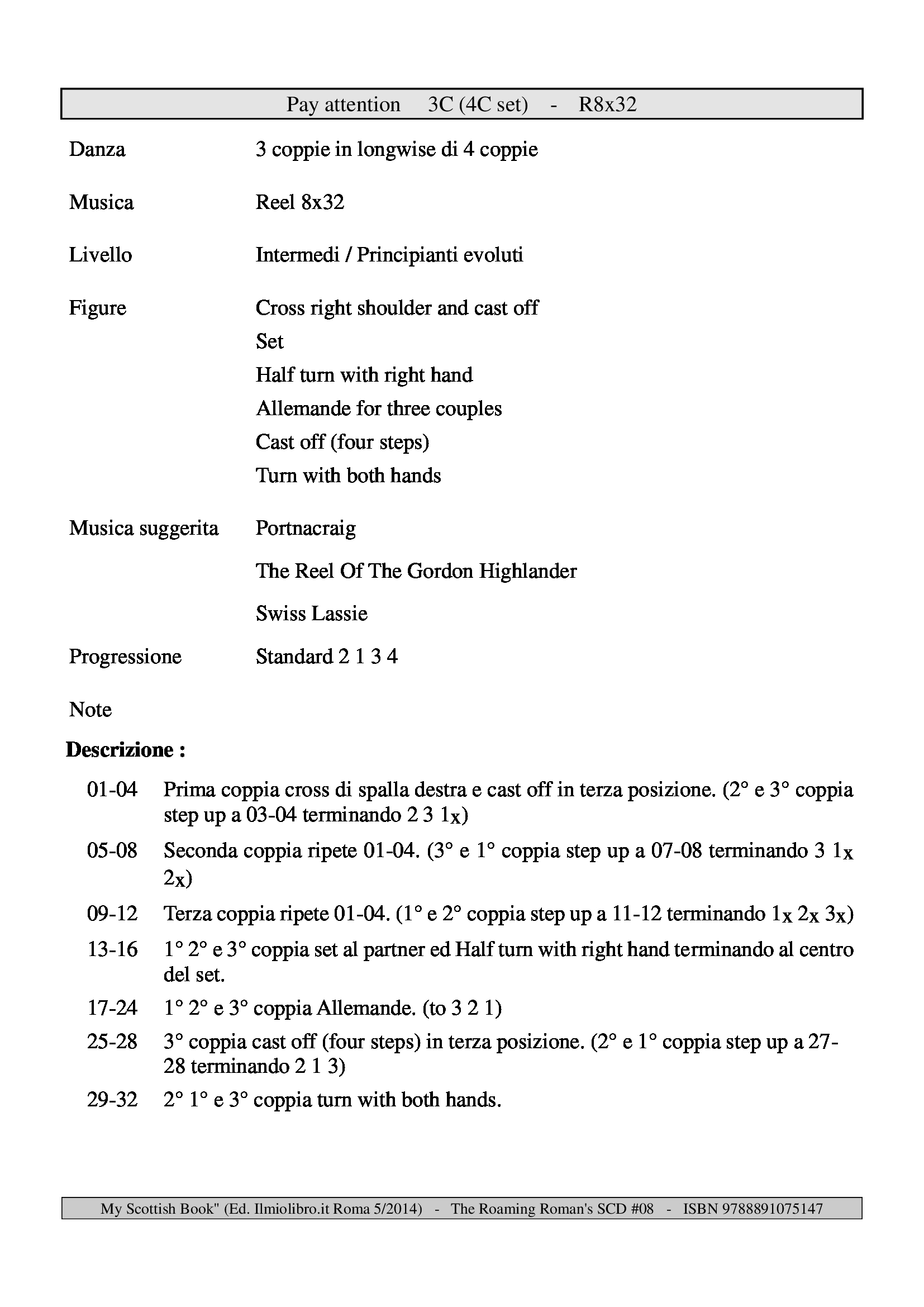 IT_108_Pay-attention