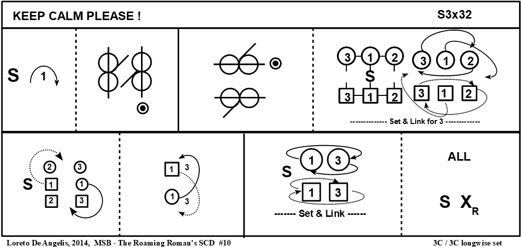 110 - KEEP CALM PLEASE