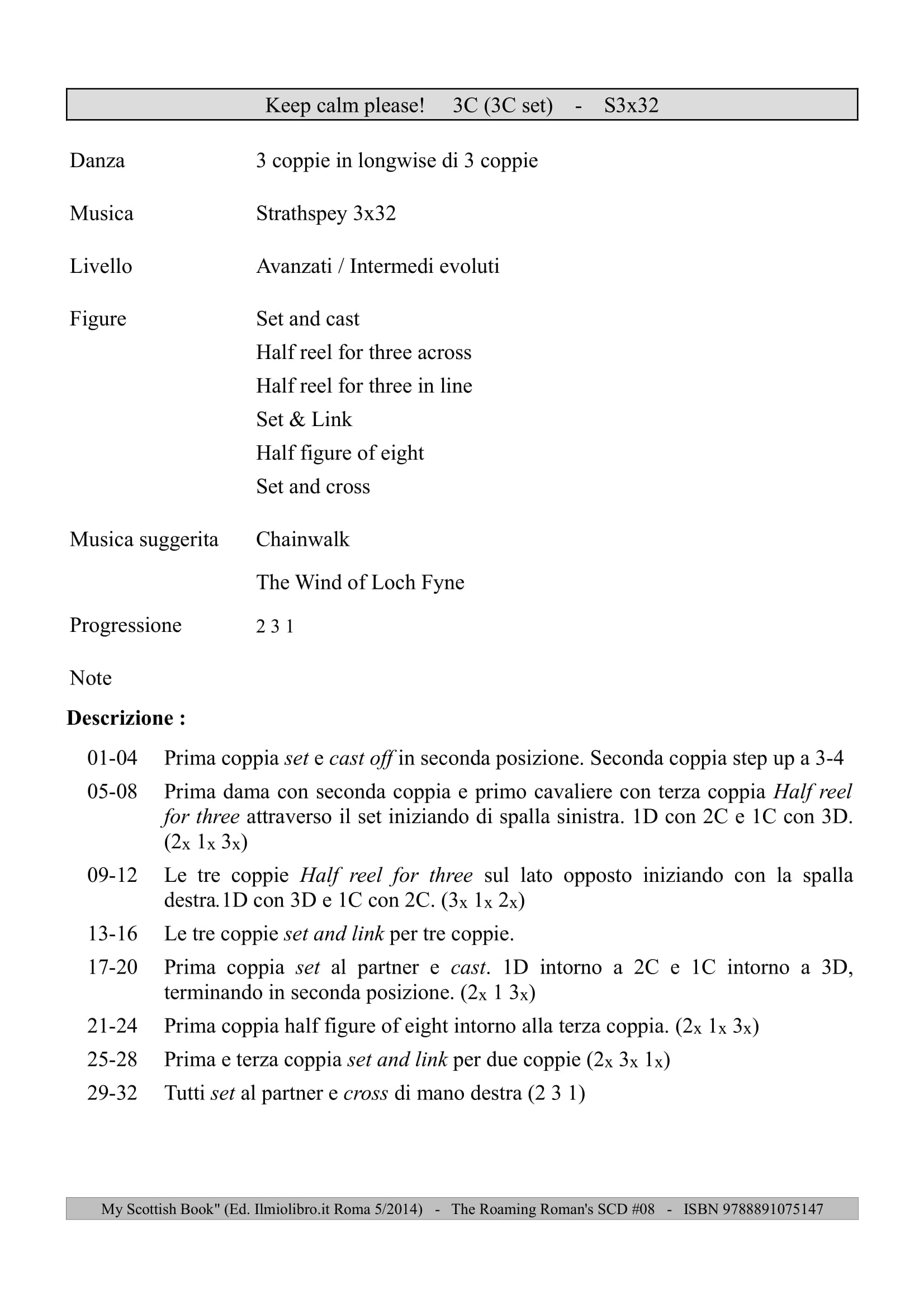 IT_110_Keep calme please-1